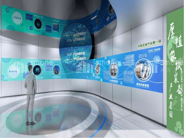 上海工业园区解决方案咨询